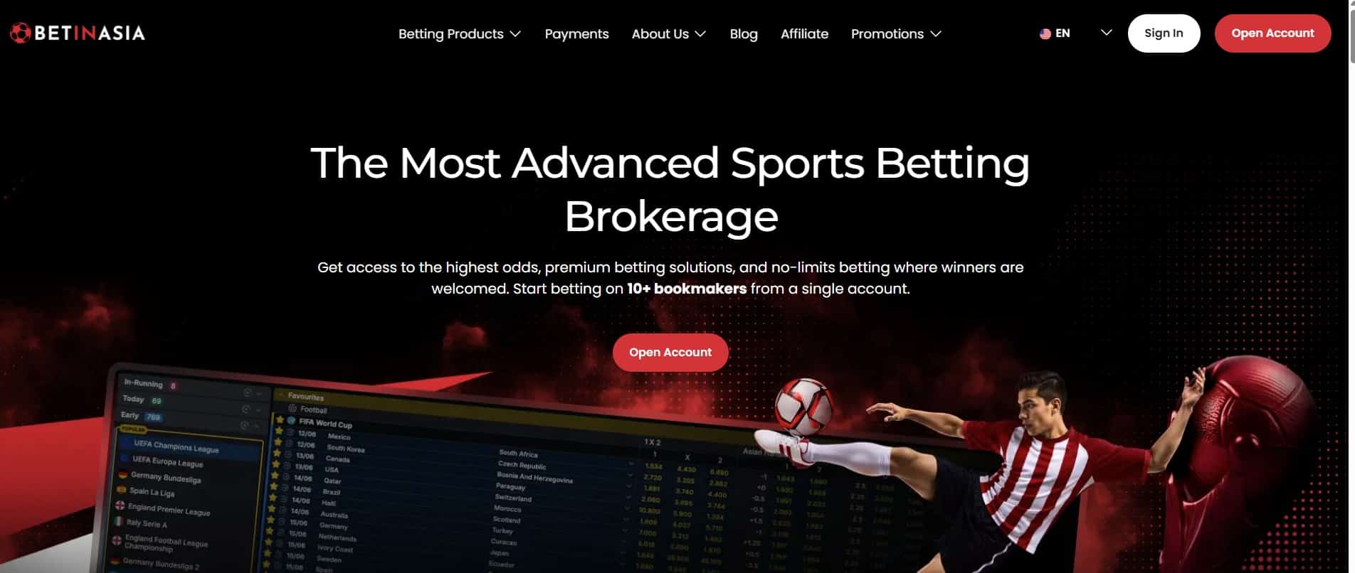 BetInAsia – professionaalsete panustajate valik